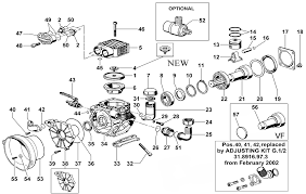 Bertolini PA 530 Diaphragm Pump - Image 4